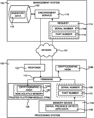 OG exemplary drawing