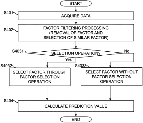 OG exemplary drawing