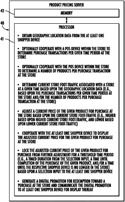 OG exemplary drawing