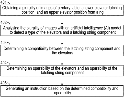 OG exemplary drawing