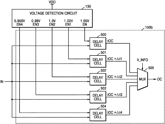 OG exemplary drawing