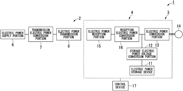 OG exemplary drawing