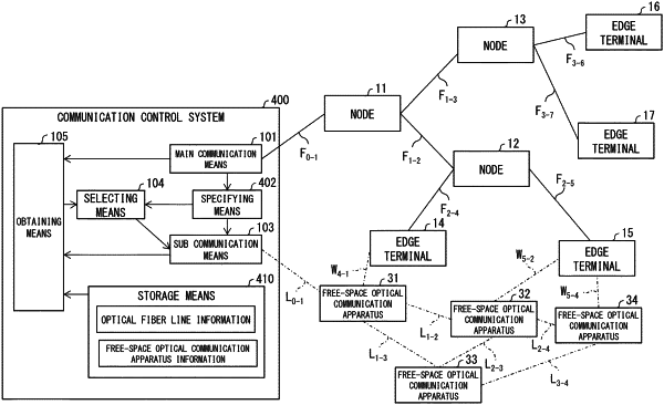 OG exemplary drawing