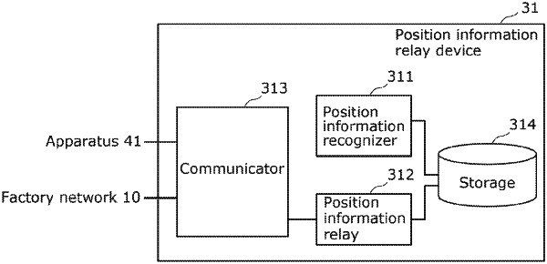 OG exemplary drawing