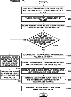 OG exemplary drawing