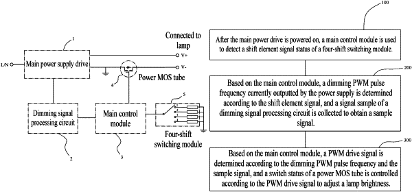 OG exemplary drawing