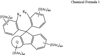 OG Complex Work Unit Chemistry