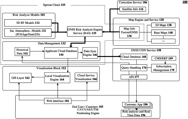 OG exemplary drawing