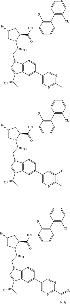 OG Complex Work Unit Chemistry