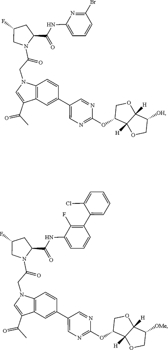 OG Complex Work Unit Chemistry