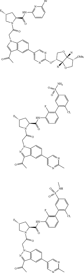 OG Complex Work Unit Chemistry