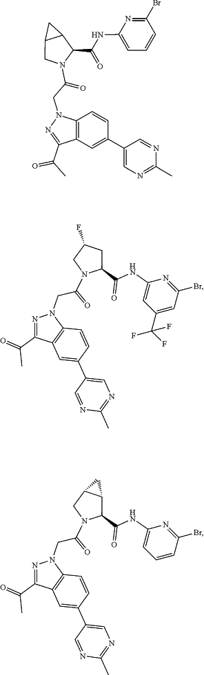 OG Complex Work Unit Chemistry