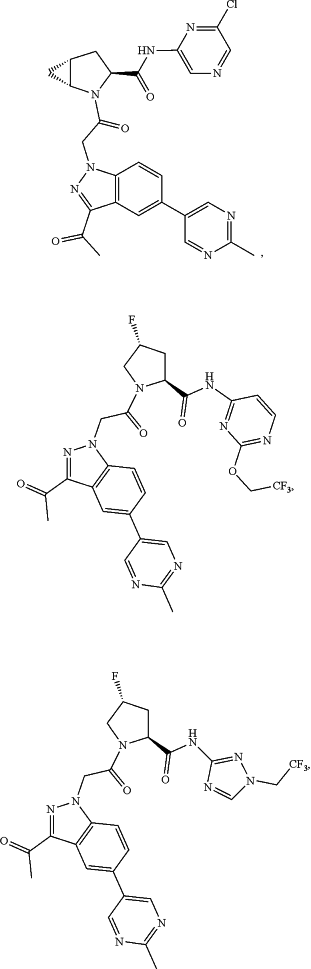 OG Complex Work Unit Chemistry