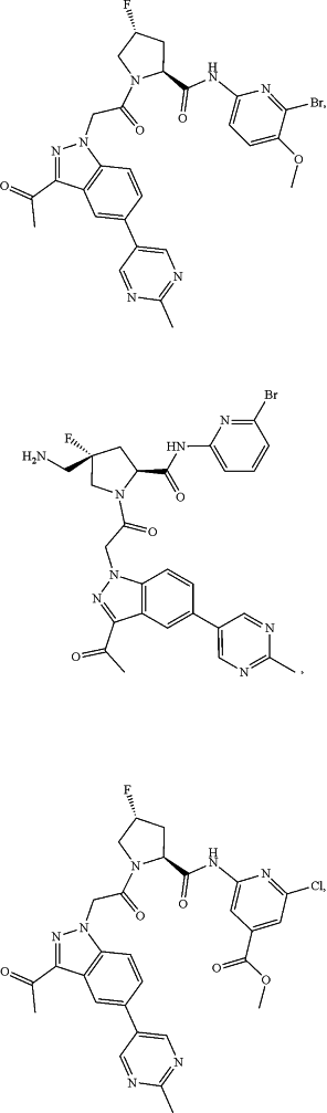 OG Complex Work Unit Chemistry