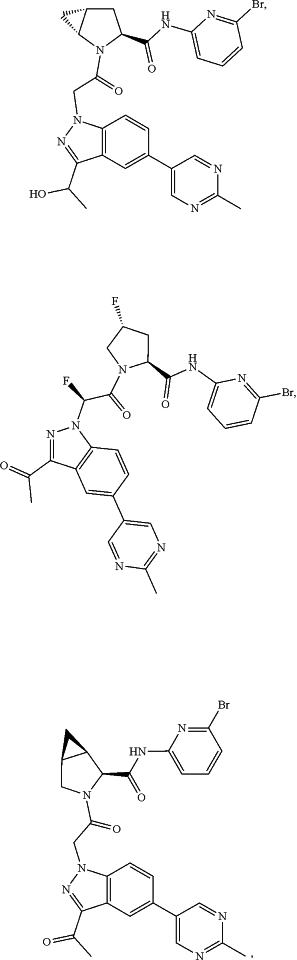 OG Complex Work Unit Chemistry