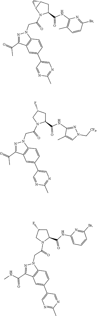 OG Complex Work Unit Chemistry