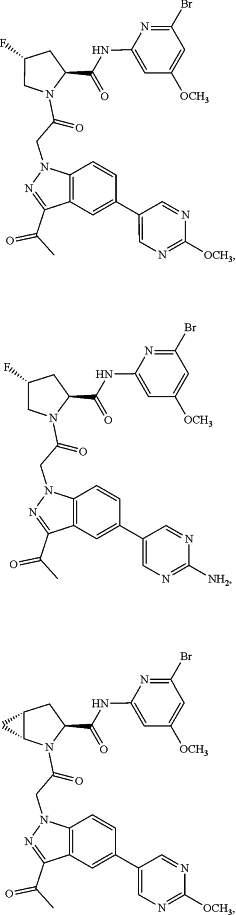 OG Complex Work Unit Chemistry