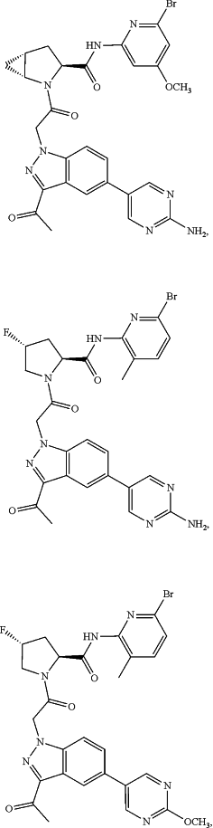 OG Complex Work Unit Chemistry