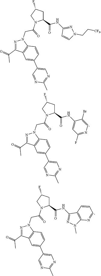 OG Complex Work Unit Chemistry