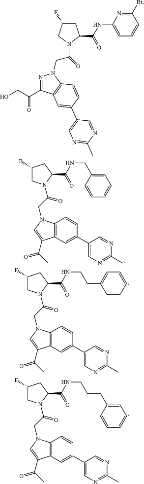 OG Complex Work Unit Chemistry