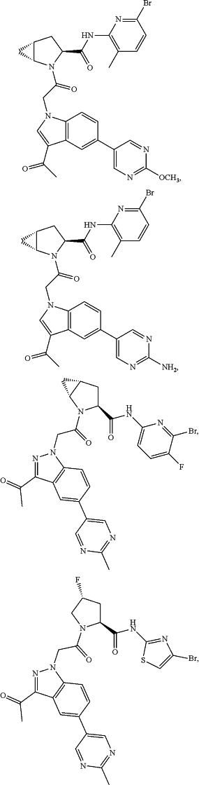 OG Complex Work Unit Chemistry