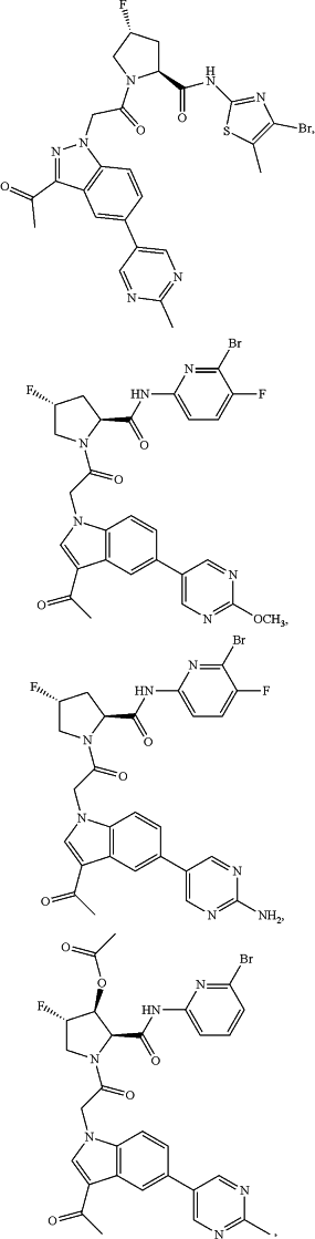 OG Complex Work Unit Chemistry