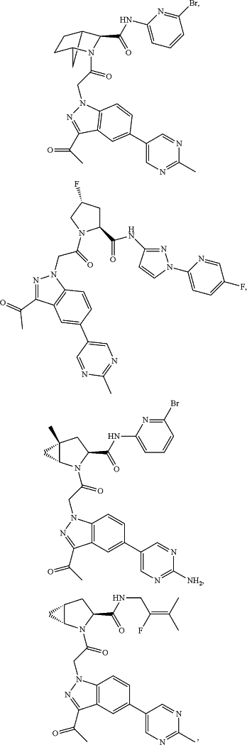 OG Complex Work Unit Chemistry