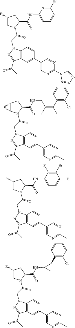 OG Complex Work Unit Chemistry