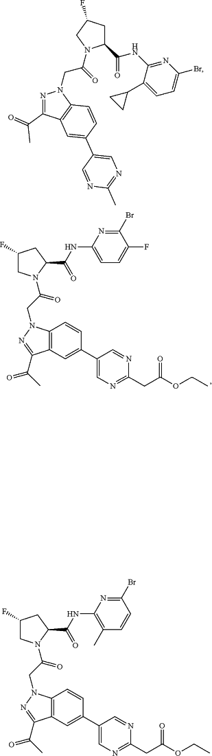 OG Complex Work Unit Chemistry