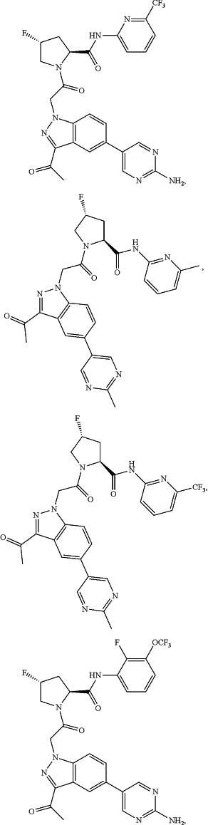 OG Complex Work Unit Chemistry