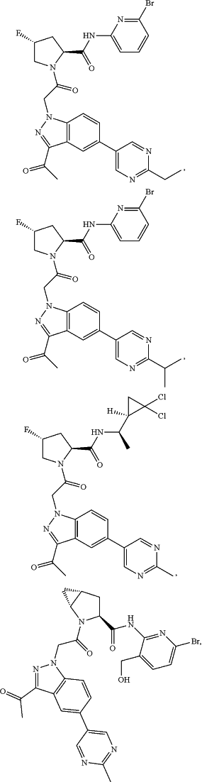 OG Complex Work Unit Chemistry