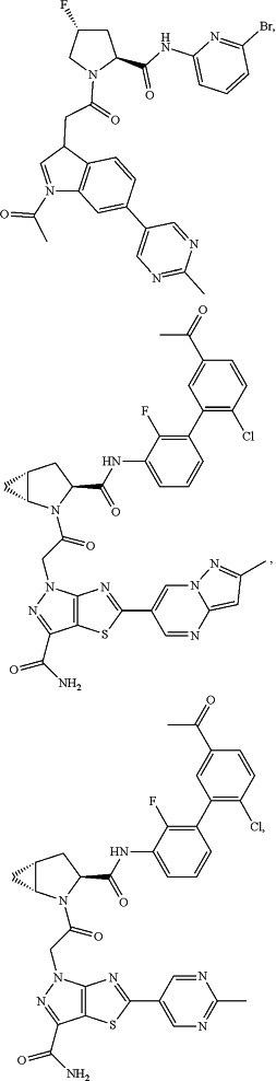 OG Complex Work Unit Chemistry