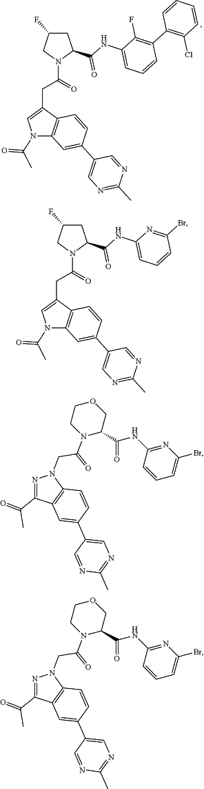 OG Complex Work Unit Chemistry