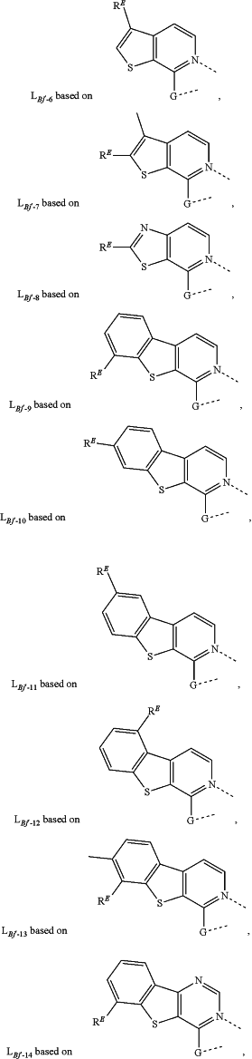 OG Complex Work Unit Chemistry