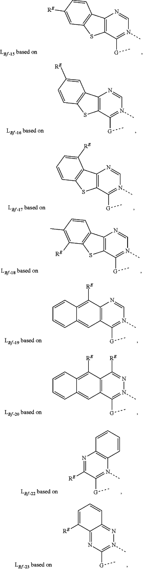 OG Complex Work Unit Chemistry