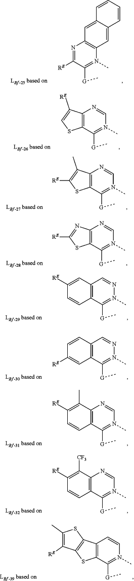 OG Complex Work Unit Chemistry