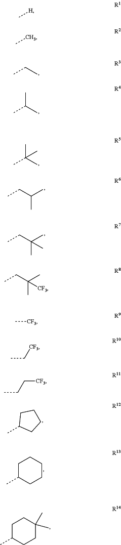 OG Complex Work Unit Chemistry