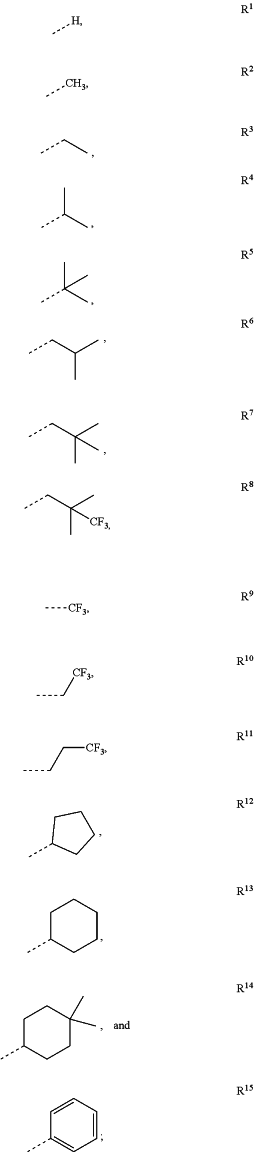 OG Complex Work Unit Chemistry