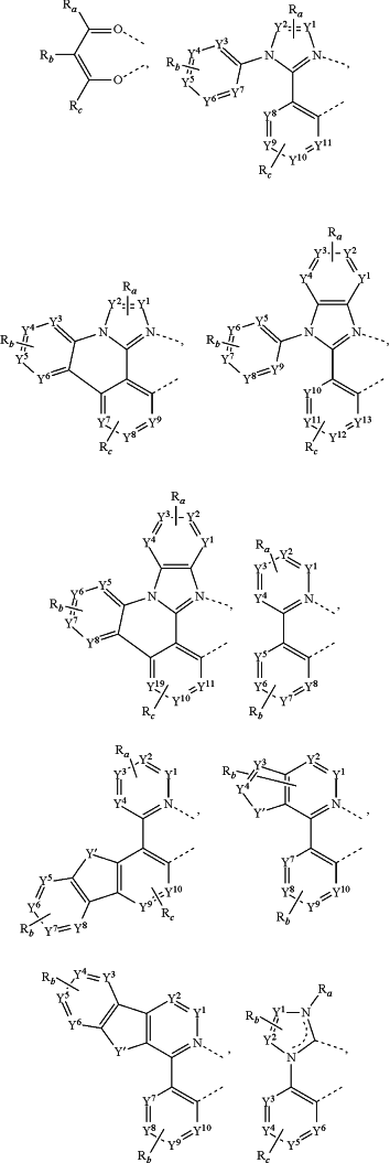 OG Complex Work Unit Chemistry