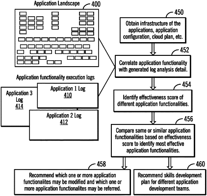 OG exemplary drawing