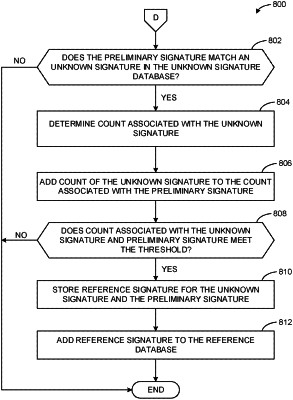 OG exemplary drawing