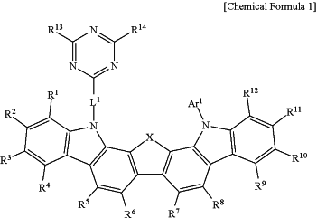 OG Complex Work Unit Chemistry