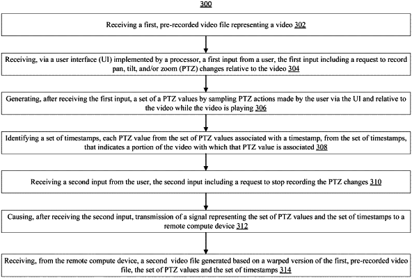 OG exemplary drawing
