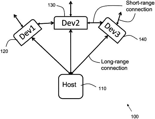 OG exemplary drawing