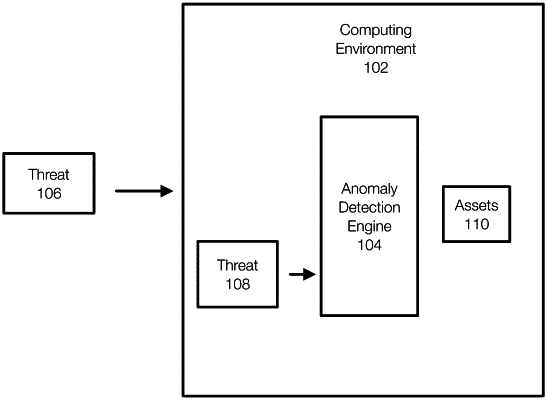 OG exemplary drawing