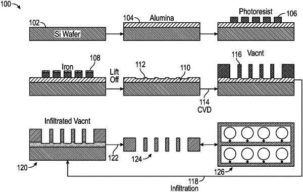 OG exemplary drawing
