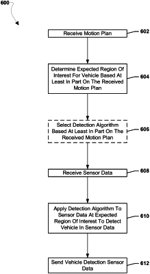 OG exemplary drawing