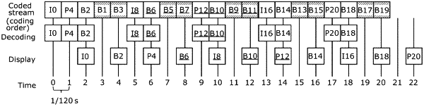 OG exemplary drawing