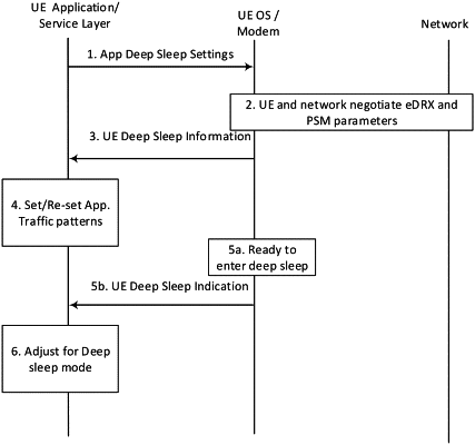 OG exemplary drawing