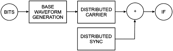 OG exemplary drawing